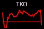 TKO